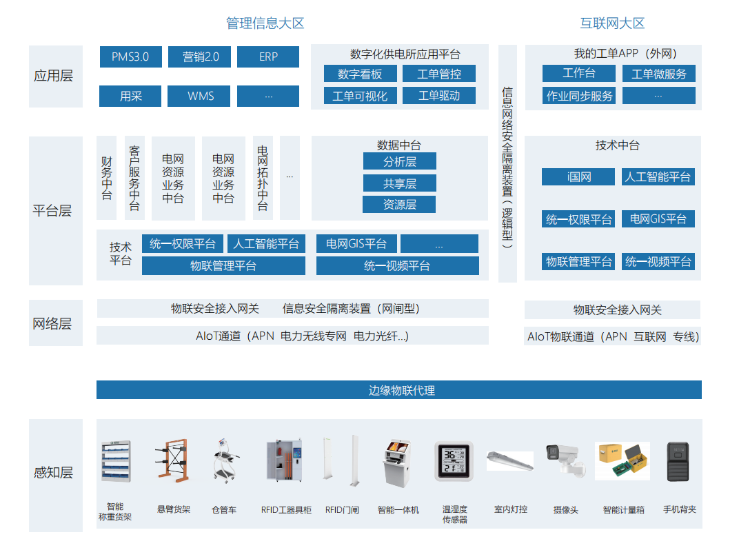 1685675262571293.png image.png