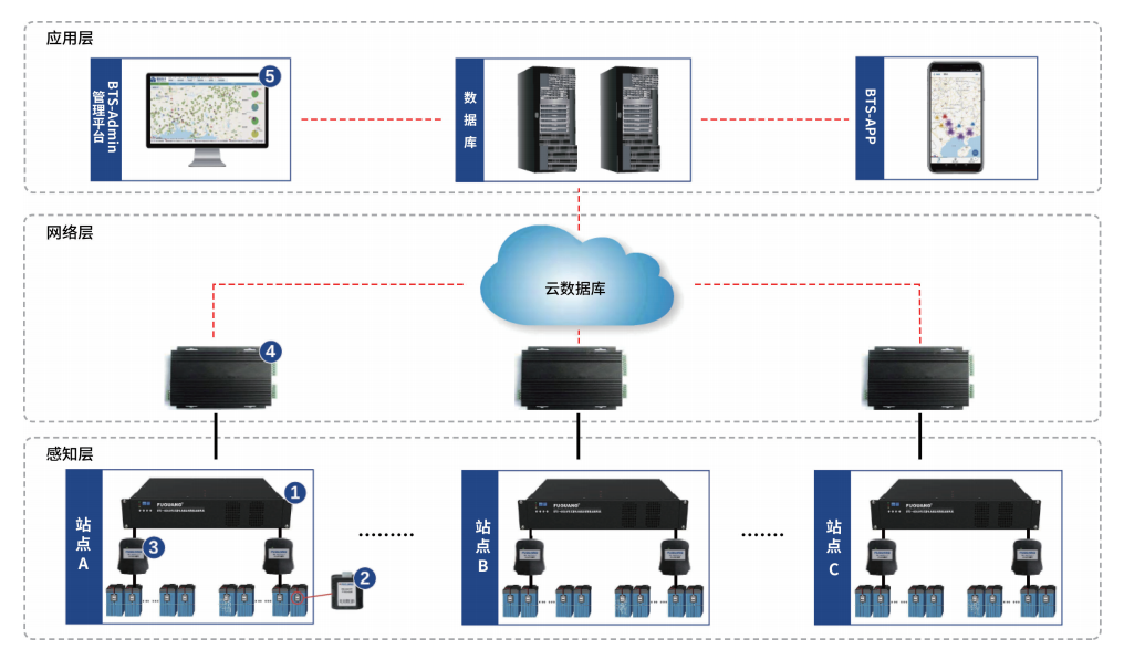 1685677129825424.png image.png