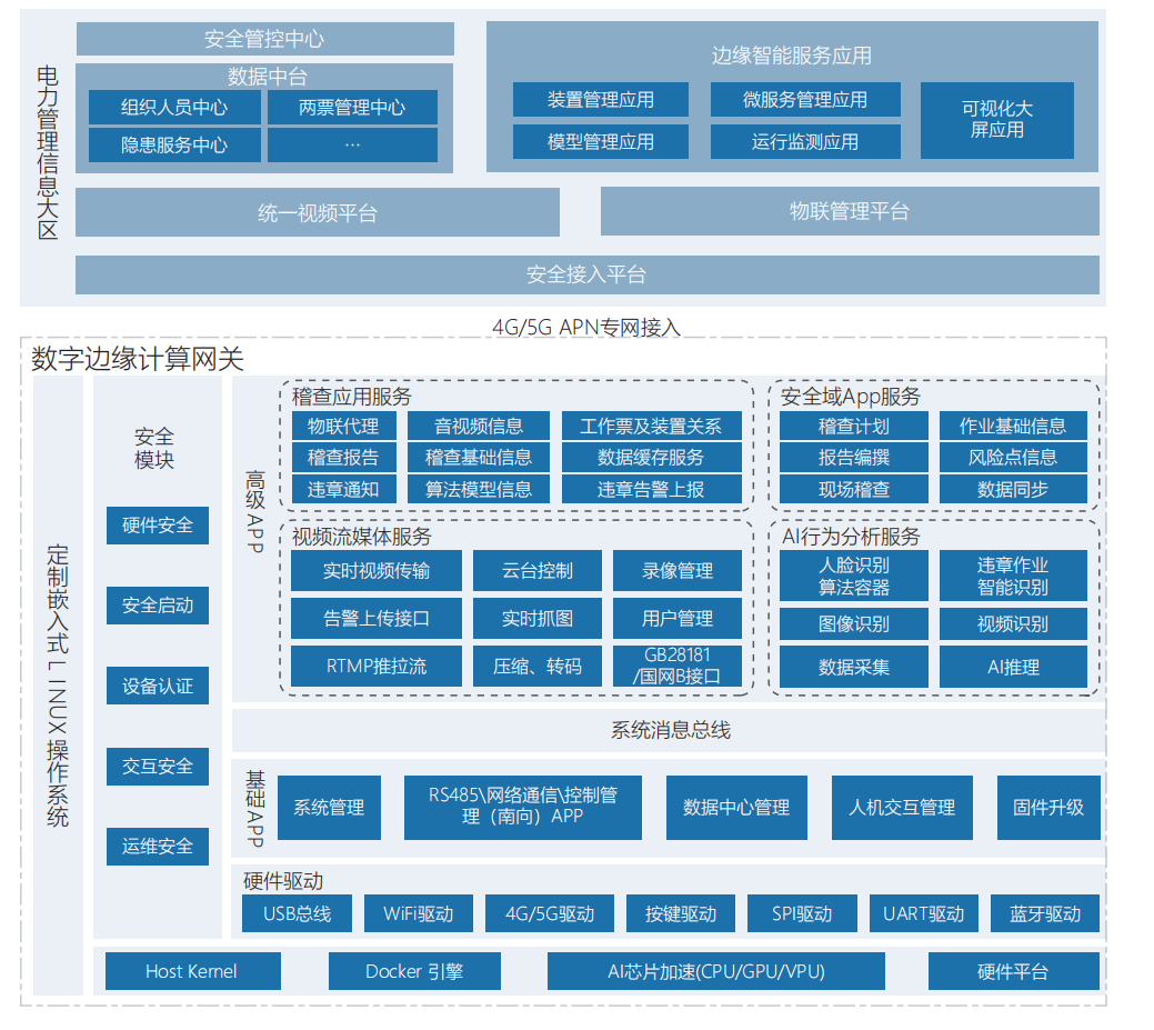 1685677889303828.png image.png