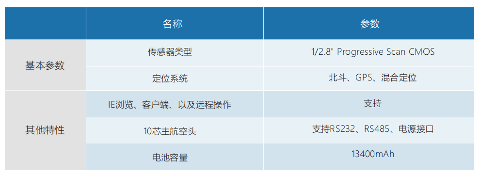 1686032604654443.png image.png