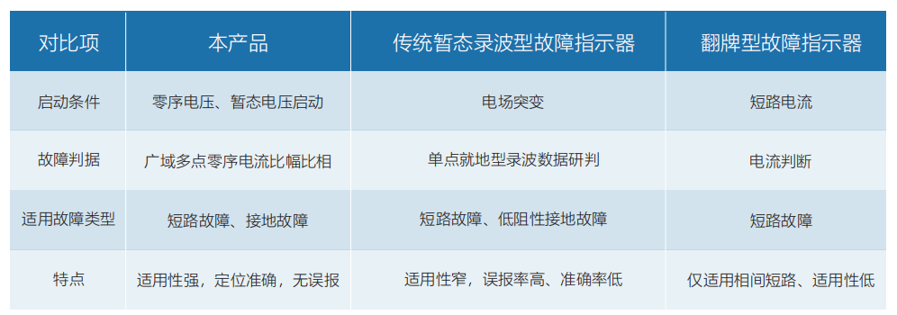 1686035743759213.png image.png