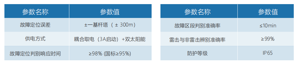 1686037265969349.png image.png