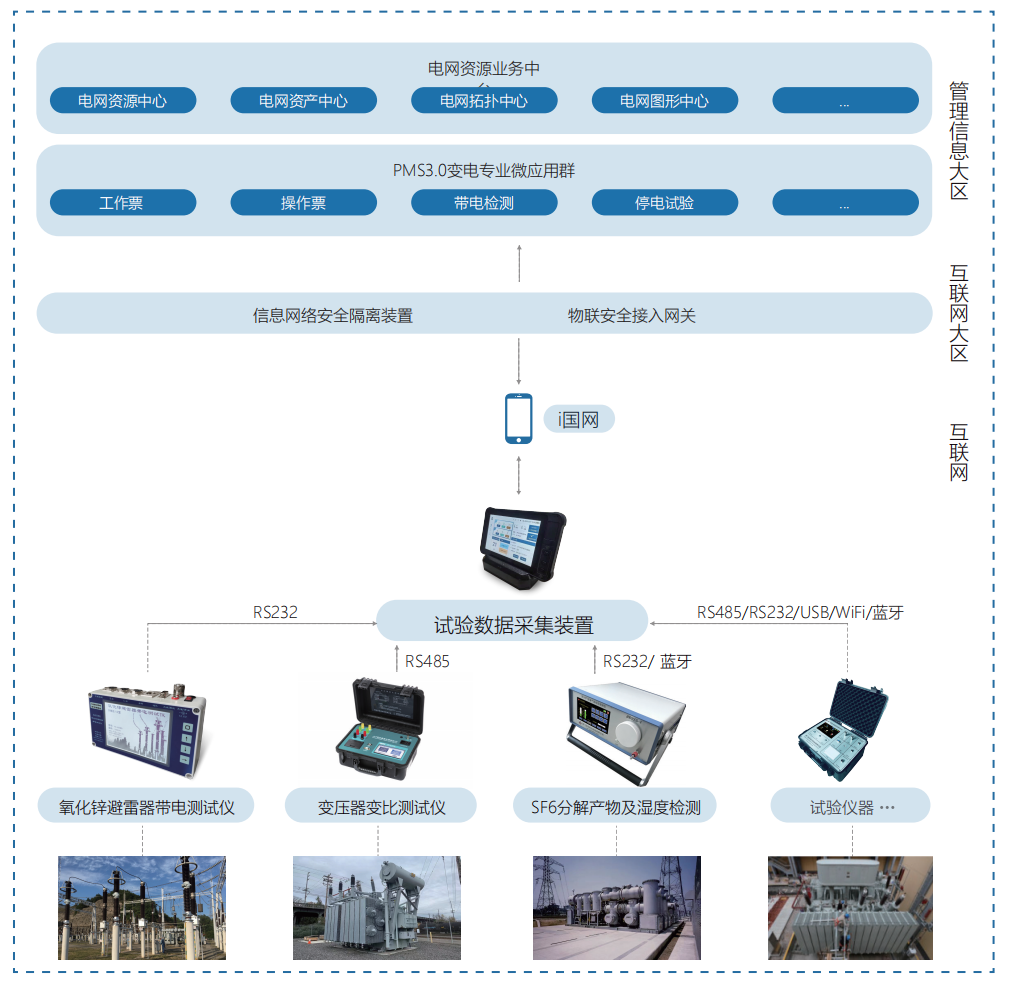 1686038405842759.png image.png