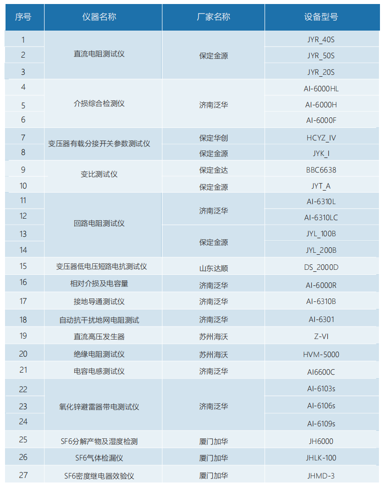 1686038606591923.png image.png